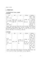 컵밥 테이크아웃전문점 창업 사업계획서-4