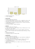 컵밥 테이크아웃전문점 창업 사업계획서-11