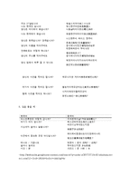 여행영어2공통)자신이가고싶은국가(영어를 모국어로 사용하는 국가 제외)를두곳선택-중국 러사아-하여 그곳에서사용하는10가지이상의생활문장(인사말 포함)을우리말,그나라말 영어의 세가지로 제시하시오0k-4