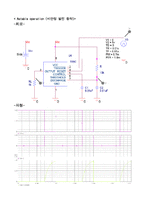 [전자회로실험] Timer LM555실험 - 비안정 바이브레이터 결과-4
