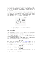 재료과학 - 훈트의 법칙과 쌍극자모멘트에 관해-5