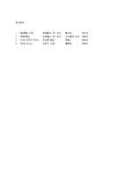 거시경제학의 학파별 개관[경제학]-17