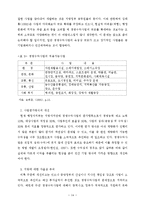 지방자치단체 경영수익사업에 대한 비판적 고찰-14