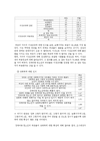 [성문제와 청소년 복지] 청소년 성문제의 실태와 문제점 및 청소년 성문제 해결과 복지방안-18