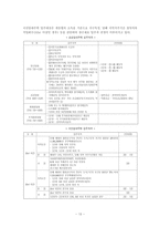 서울시 장기주택종합계획을 수행하며...-13