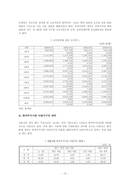 서울시 장기주택종합계획을 수행하며...-15