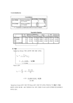 [심리학] 이대생의 연애만족도에 관한 연구-4