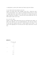 [심리학] 이대생의 연애만족도에 관한 연구-14