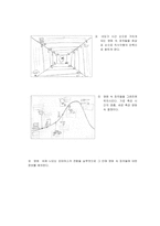 영화의시각화- 매트릭스주인공(네오)을 결말로 이끄는 영화 속 장치-6