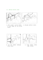 영화의시각화- 매트릭스주인공(네오)을 결말로 이끄는 영화 속 장치-8