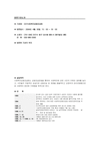 [지역사회복지론] 사회복지공동모금회에 관하여-2