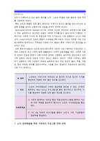 [자원봉사론] 현대사회의 여러가지 사회문제중 노인문제해결방법으로서의 자원봉사활용방안_노인문제현상 밑 심각성 문제해결을 위한 자원봉사활용 방안, 구체적 프로그램 전략모색 자원봉사론-8