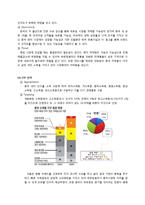 유한킴벌리 하기스 마케팅전략분석및 하기스 중국시장진출 성공요인분석과 유한킴벌리 국내시장 현지화전략실패사례분석및 앞으로의과제-18