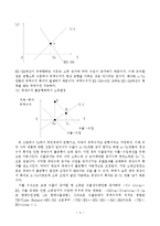 [국제경영론] 환율인상효과에 대한 이론과 모형-4