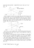 [국제경영론] 환율인상효과에 대한 이론과 모형-16