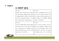 [창업계획서] 파충류 분양 인터넷 쇼핑몰 창업 사업계획서-15