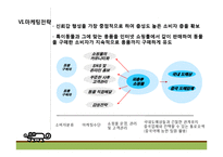 [창업계획서] 파충류 분양 인터넷 쇼핑몰 창업 사업계획서-16