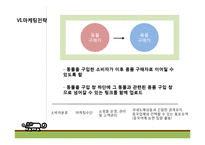 [창업계획서] 파충류 분양 인터넷 쇼핑몰 창업 사업계획서-17