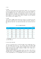 범죄와 일탈(이론, 희생자와 가해자, 젠더, 섹슈얼리티, 청년범죄, 화이트칼라범죄, 사이버범죄) 보고서-20