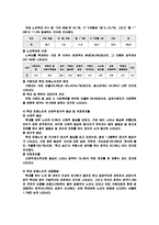 노인학대에 관련한 개입방법과 예방 및 치료방법-9