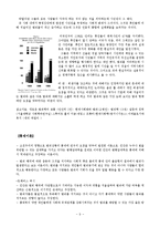 범죄와 일탈(범죄이론, 범죄의 희생자와 가해자, 청년 범죄, 화이트칼라 범죄, 사이버범죄) 보고서-11