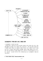 (가족복지론) 알코올중독자가족 보고서-14