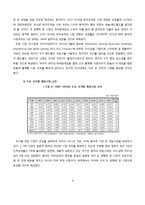 닌텐도 nintendo 해외시장진출 글로벌마케팅전략 성공사례분석과 닌텐도 기업 마케팅전략분석및 나의의견-4