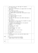 부분수업계획서(주제, 우리나라와 세계여러나라, 새노래배우기, 이야기나누기, 게임)-6