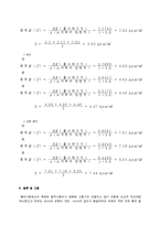 재료실험 - 경도시험(브리넬, 로커스)-19