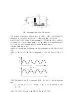 현대물리학 실험 - 전자스핀공명(Electron Spin Resonance)-7