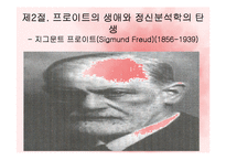 (인간행동과사회환경) 성격심리학이론, 프로이드, 에릭슨, 아들러 생애와 성격이론 PPT, 파워포인트-4