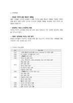 이케아 ikea 마케팅전략분석과 글로벌전략분석및 이케아 기업분석과 CRM분석및 이케아 현 문제점과 새로운 전략제안-3