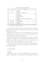 [사회복지]노인복지 실천론-10