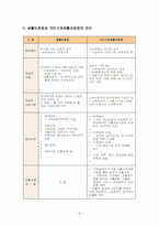 국민기초생활보장법-4