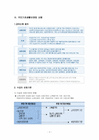 국민기초생활보장법-5