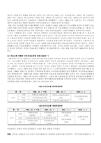 의료보험(건강보험)-국민건강보험제도의 문제점과 개선방안-5