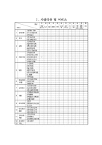 기초생활수급자 가정의 비만아동 다이어트 프로그램(공동모금회프로포절, 사회복지공동모금회, 사업계획서)-2