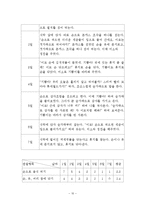 지저분하게 먹는 아이 행동수정사례(아동행동수정, 아동행동지도, 아동행동문제, 행동수정)-10