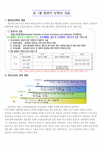 영유아 보육정책(사회복지정책, 영유아보육개념, 보육시설, 영유아보육문제, 개선과제)-2