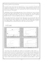 LNG 냉각 공정 레포트-15