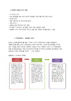 노보텔 NOVOTEL 마케팅,서비스전략 성공사례분석과 노보텔앰배서더 현장후기및 노보텔 브랜드분석-18