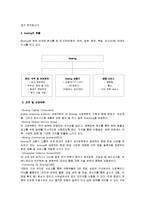 보잉사 Boeing 기업분석과 경영전략분석및 문제점과 해결방안-4