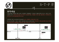 블랙스미스의 서비스마케팅-14