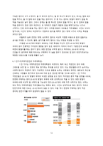 신규 프랜차이즈 브랜드 반찬가게 사업계획서-13