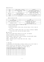 코데즈 컴바인 이너웨어 마케팅 전략-11