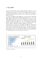 [창업계획서] 1인가구타겟 실내 인테리어 렌탈업체 창업 사업계획서-3