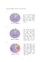 [창업계획서] 1인가구타겟 실내 인테리어 렌탈업체 창업 사업계획서-7