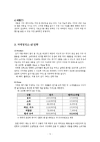 [창업계획서] 1인가구타겟 실내 인테리어 렌탈업체 창업 사업계획서-14