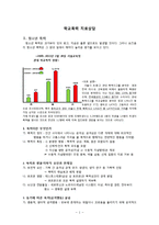 학교폭력 치료상담 - 청소년 폭력, 학교폭력 발생 후 심리적 이해, 폭력과 관련된 소아·청소년의 정신병리와 치료-1