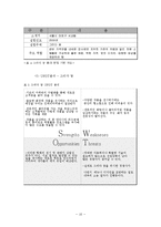 창업계획서- 문화공간컨셉 카페 & 펍 창업 사업계획서-10